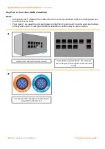 Preview for 16 page of Rugged Interactive SkyPods Order And Installation Manual