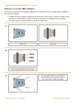 Preview for 18 page of Rugged Interactive SkyPods Order And Installation Manual