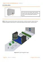 Preview for 18 page of Rugged Interactive TriggerTrac Order And Installation Manual