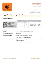 Preview for 22 page of Rugged Interactive TriggerTrac Order And Installation Manual