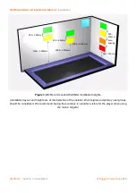 Preview for 17 page of Rugged Interactive WallRider Order And Installation Manual