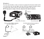 Предварительный просмотр 18 страницы Rugged Radios ABM25 User Manual