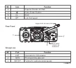 Предварительный просмотр 23 страницы Rugged Radios ABM25 User Manual