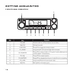 Предварительный просмотр 16 страницы Rugged Radios GMR45 User Manual