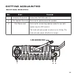 Предварительный просмотр 17 страницы Rugged Radios GMR45 User Manual