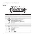 Предварительный просмотр 18 страницы Rugged Radios GMR45 User Manual