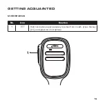 Предварительный просмотр 19 страницы Rugged Radios GMR45 User Manual