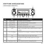 Предварительный просмотр 13 страницы Rugged Radios M1-V User Manual