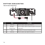 Предварительный просмотр 14 страницы Rugged Radios M1-V User Manual