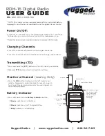 Предварительный просмотр 1 страницы Rugged Radios RDH-16U User Manual