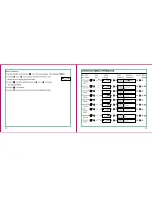 Preview for 15 page of Rugged Radios RH5R-V2 Instructions To User