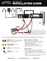 Предварительный просмотр 2 страницы Rugged Radios RRP364-BT User Manual