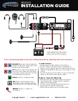 Предварительный просмотр 2 страницы Rugged Radios RRP6100 User Manual