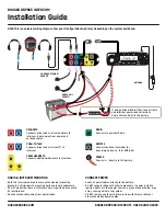 Предварительный просмотр 2 страницы Rugged Radios RRP665 User Manual