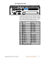 Предварительный просмотр 23 страницы Rugged Science PONS vX-Series User Manual