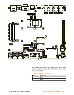 Предварительный просмотр 35 страницы Rugged Science PONS vX-Series User Manual