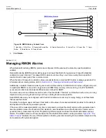 Preview for 94 page of RuggedCom RSG2488 User Manual