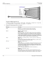 Preview for 148 page of RuggedCom RSG2488 User Manual