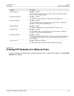 Preview for 153 page of RuggedCom RSG2488 User Manual