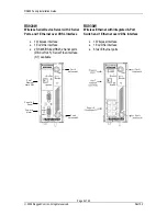 Предварительный просмотр 9 страницы RuggedCom RUGGED VDSL RS910L Installation Manual