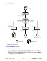 Предварительный просмотр 279 страницы RuggedCom RuggedBackbone RX1500 User Manual