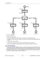 Предварительный просмотр 335 страницы RuggedCom RuggedBackbone RX1500 User Manual