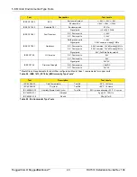 Preview for 43 page of RuggedCom RUGGEDBACKBONE RX1510 Hardware Installation Manual