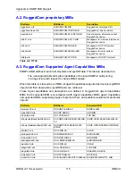 Preview for 115 page of RuggedCom RuggedMC RMC30 User Manual