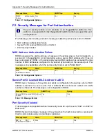 Preview for 137 page of RuggedCom RuggedMC RMC30 User Manual