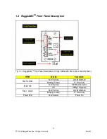 Preview for 5 page of RuggedCom RuggedMC RMC40 Installation Manual