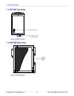 Preview for 8 page of RuggedCom RUGGEDPOWER RP100 Hardware Installation Manual