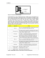 Preview for 16 page of RuggedCom RuggedRouter RX1000 Installation Manual