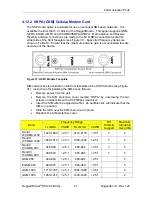 Preview for 41 page of RuggedCom RuggedRouter RX1000 Installation Manual