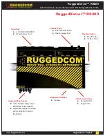 Предварительный просмотр 2 страницы RuggedCom RuggedServer RS400 Specification