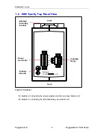 Preview for 8 page of RuggedCom RuggedSwitch i800 Installation Manual