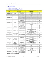 Preview for 42 page of RuggedCom RuggedSwitch RS900 Installation Manual