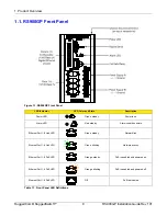 Предварительный просмотр 9 страницы RuggedCom RuggedSwitch RS900GP Hardware Installation Manual