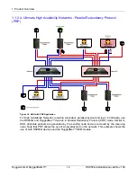 Preview for 12 page of RuggedCom RuggedSwitch RS950G Hardware Installation Manual