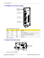 Preview for 13 page of RuggedCom RuggedSwitch RS950G Hardware Installation Manual