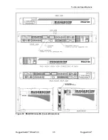 Предварительный просмотр 35 страницы RuggedCom RuggedSwitch RSG2100 Installation Manual