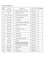 Preview for 31 page of RuggedMade MHP13-20 Owner'S Manual & Parts List