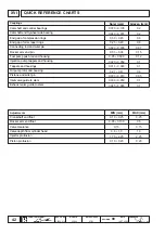 Предварительный просмотр 42 страницы Ruggerini MD/3 Series Workshop Manual