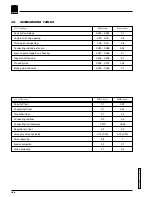 Preview for 32 page of Ruggerini Ry100 Repair Manual