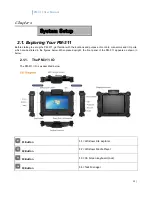 Preview for 14 page of RuggON PM-311 User Manual