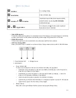 Preview for 15 page of RuggON PM-311 User Manual