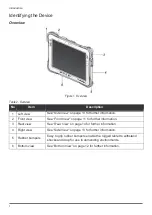 Preview for 14 page of RuggON PX501C8H User Manual