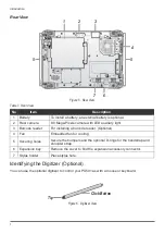 Preview for 18 page of RuggON PX501C8H User Manual