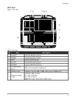 Preview for 20 page of RuggON VM-521 User Manual