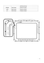 Preview for 32 page of RuggVMC RuggON VX-601 User Manual