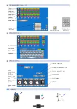 Preview for 2 page of Ruhle MGR 1500 Quick Installation Manual